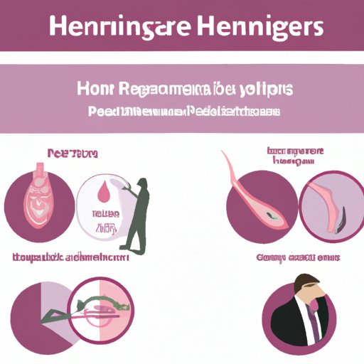 Male Hormones and Pregnancy Symptoms: New Developments in Research