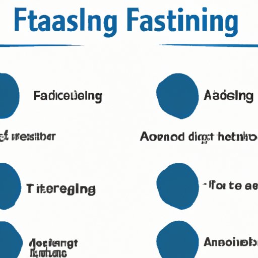 Different Types of Fasting and Their Potential Effectiveness