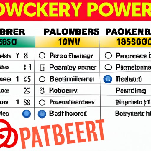 Common Mistakes When Checking Powerball Tickets