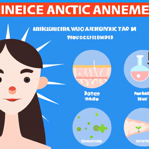 IV. Preventing Acne: Lifestyle Changes You Can Make Today