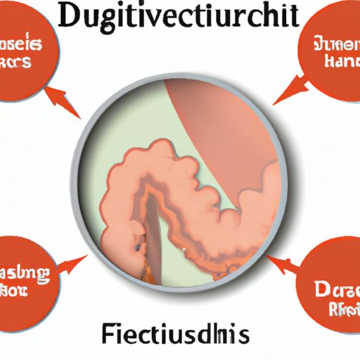Recognizing Diverticulitis A Comprehensive Guide to Symptoms The Riddle Review