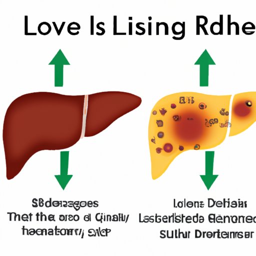 What Does Liver Disease Rash Look Like A Comprehensive Guide The