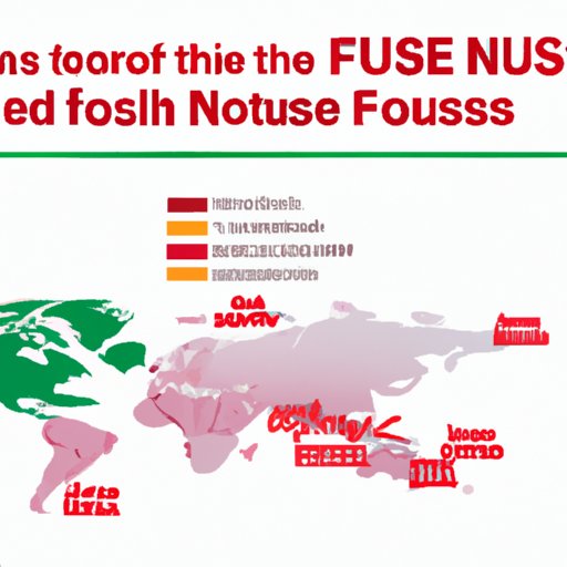 Nose to Toes: Mapping the Extent of Flu Symptoms