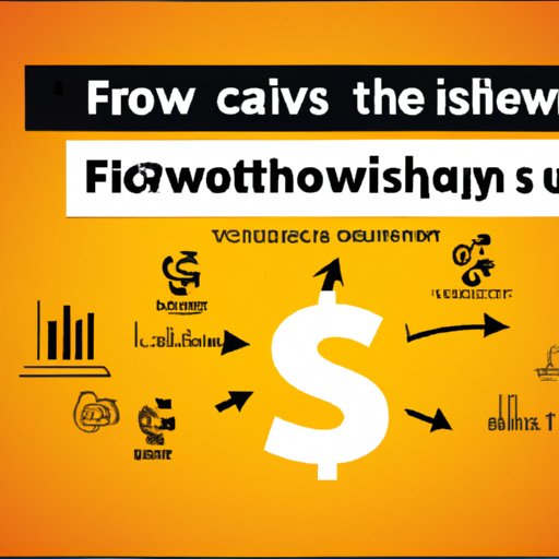 Why Understanding Free Cash Flow is Crucial for Investors