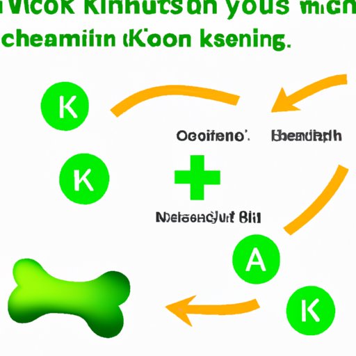 How Vitamin K Can Help Your Bone Health and Osteoporosis Prevention