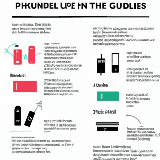 Can You Bring a Portable Charger on a Plane? A Complete Guide on