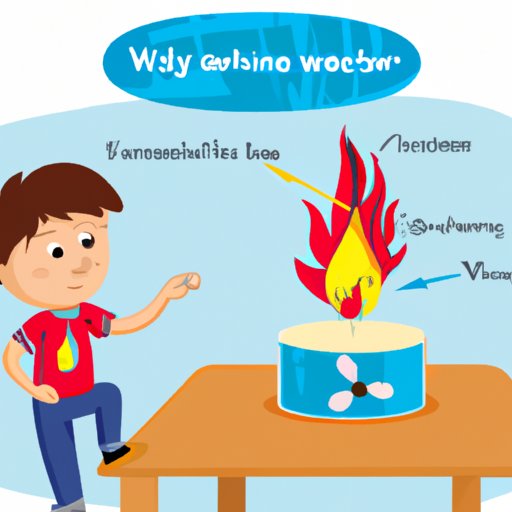 Can You Burn Water? Debunking the Myth and Exploring the Science Behind