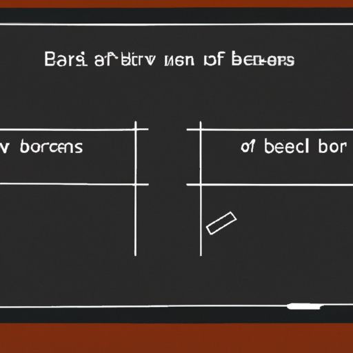 How Many Times Can You Take the Bar Exam? Exploring Pros, Cons, and