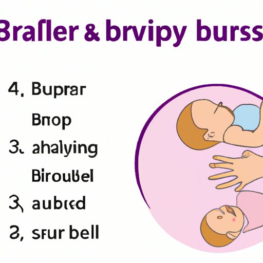 How to Burp A Comprehensive StepbyStep Guide to Proper Burping Technique The Riddle Review