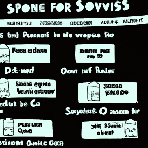 A Complete Guide to Making Soap in Dwarf Fortress Tips, Tricks and