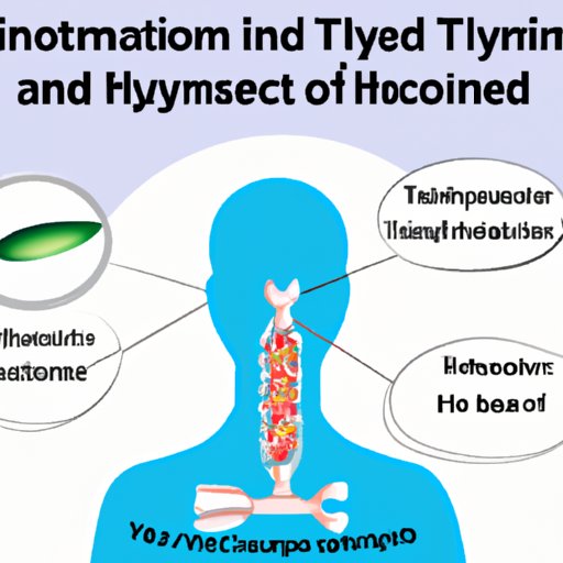 II. Understanding Hypothyroidism: The Link to Autoimmune Disease