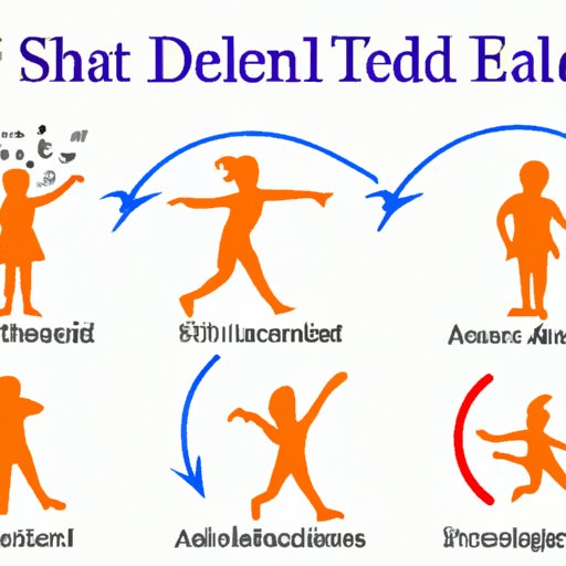 The Telltale Signs of ADHD in Children and Adults