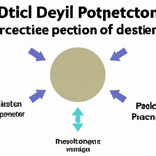 What You Need to Know About the Latest DOT Physical Requirements A