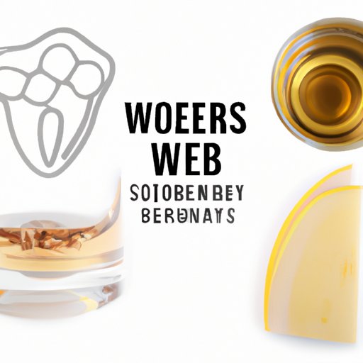 Can You Drink Alcohol After Wisdom Teeth Removal? The Riddle Review