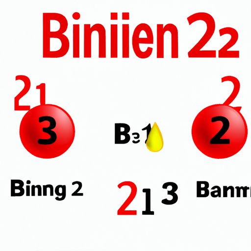 Does Vitamin B12 Give You Energy? The Role of B12 in Fighting Fatigue