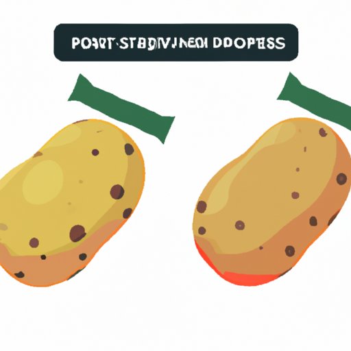 How to Tell If a Potato Is Bad A Guide to Identifying Bad Potatoes