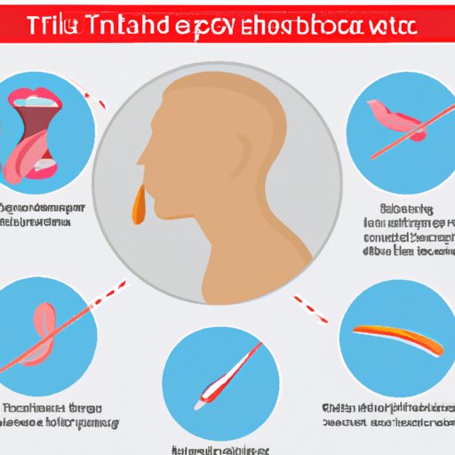 Can You Get Strep Throat Twice? Exploring the Science Behind Repeated