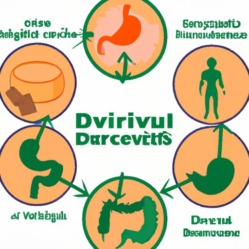 Understanding Diverticulitis Causes, Prevention, and Treatment The
