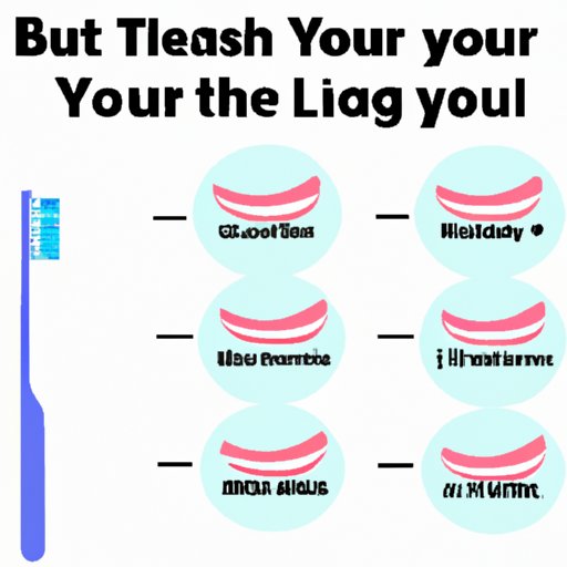 How Long Should You Brush Your Teeth? Expert Tips and Guide The