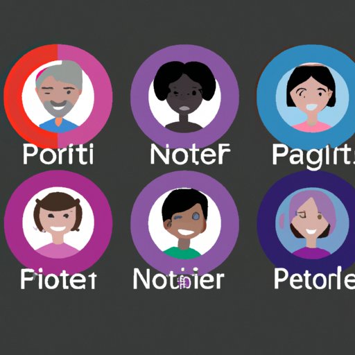 How many profiles can you have on netflix exploring the benefits