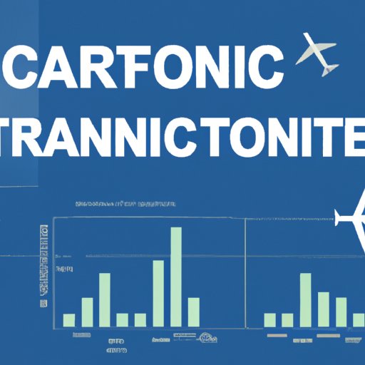 How to an Air Traffic Controller A StepByStep Guide to
