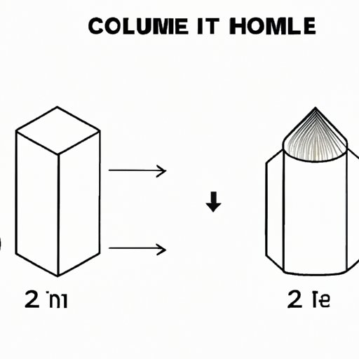 How to Calculate Volume A StepbyStep Guide The Riddle Review