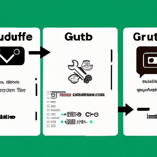 How to Download from GitHub: A Comprehensive Guide - The Riddle Review