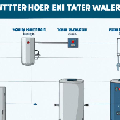 How to Drain Your Water Heater A StepbyStep Guide to Maintain Your