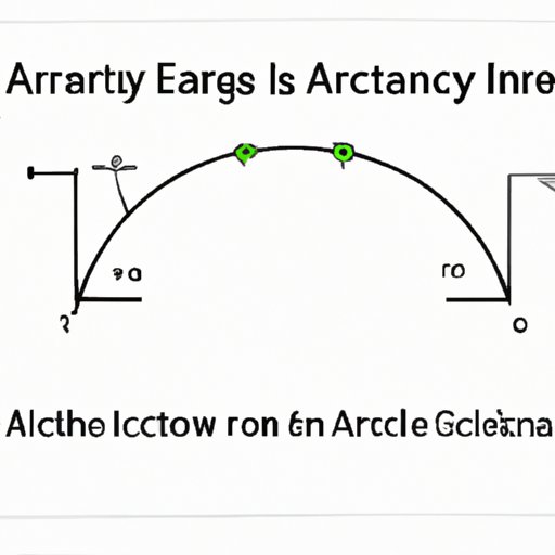 How to Find Arc Length A Comprehensive Guide The Riddle Review