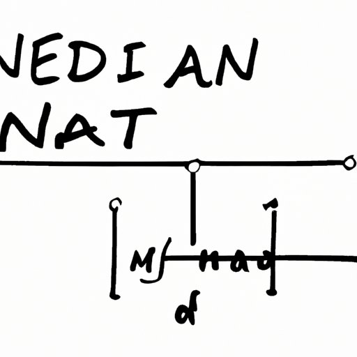 How to find the mean a comprehensive guide to data analysis the