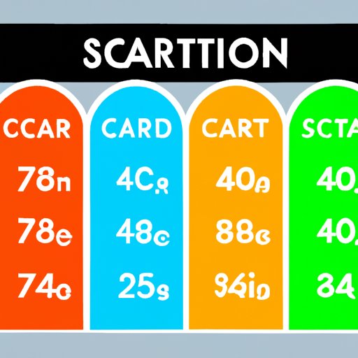 How to Read Nutrition Labels Like a Pro A Beginner’s Guide to Making Informed Food Choices