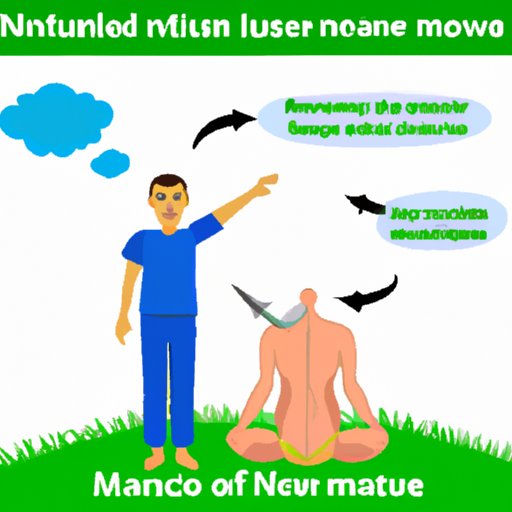 How to Remove Mucus from Lungs Naturally Breathing Exercises