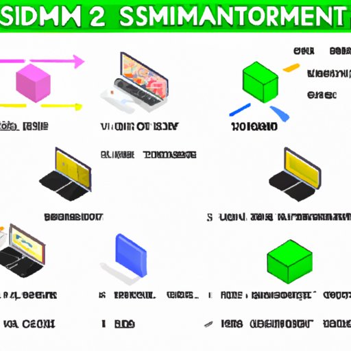 How to Rotate Items in Sims 4 A StepbyStep Guide The Riddle Review