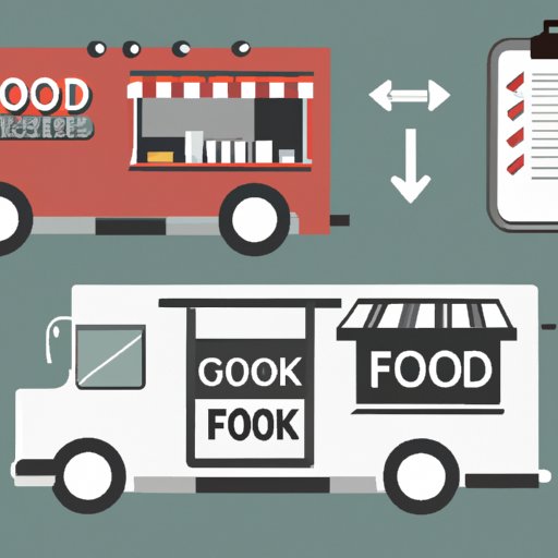 How To Start A Food Truck Business A Beginner s Guide The Riddle Review how-to-start-a-food-truck-business-a-beginner-s-guide-the-riddle-review