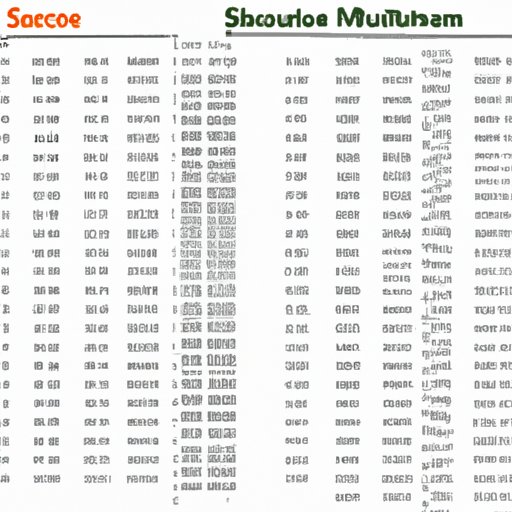Excel magic how to sum a column in no time the riddle review