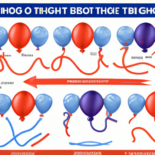 How to Tie a Balloon StepbyStep Guide with Tips and Tricks The