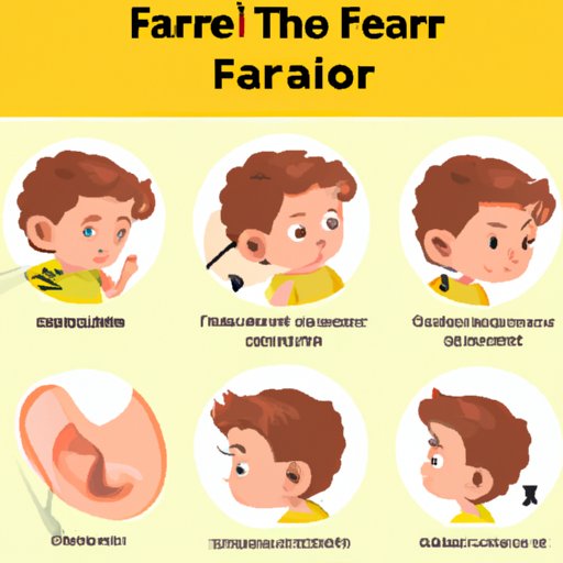 5 Effective Ways to Treat Ear Infection at Home The Riddle Review