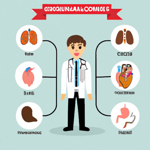 What Do Internal Medicine Doctors Do A Comprehensive Guide for