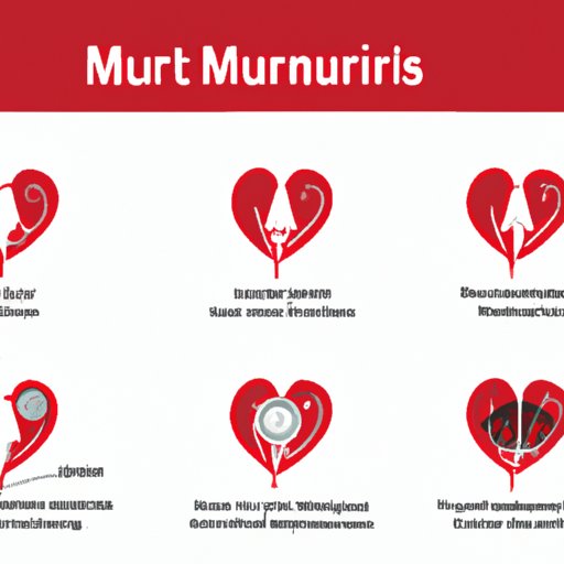 Understanding Heart Murmur Symptoms A Comprehensive Guide The Riddle understanding-heart-murmur-symptoms-a-comprehensive-guide-the-riddle