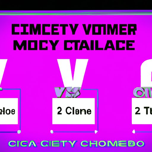 Exploring the Top 5 Money Cheat Codes in GTA Vice City A Comprehensive Guide The Riddle Review