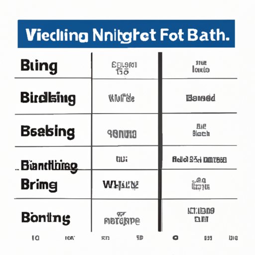 When Do Babies Double Their Birth Weight? Understanding the Importance